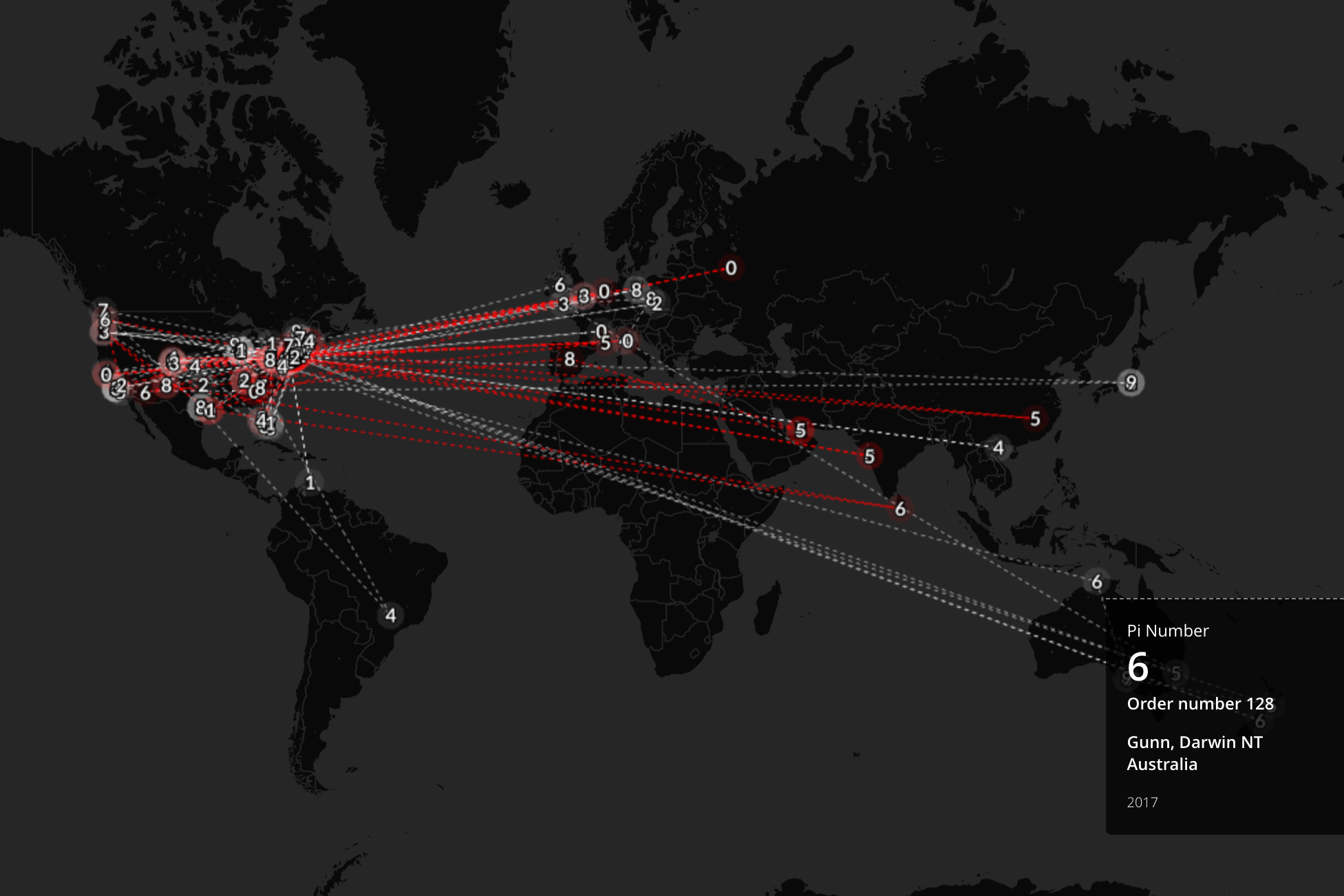 Pi Project — detail